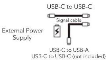 External Power Supply USB-C to USB-C Signal cable USB-C to USB-A USB-C to USB-C (not included)