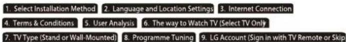 1. Select Installation Method 2. Language and Location Settings 3. Internet Connection 4. Terms & Conditions 5. User Analysis 6. The way to Watch TV (Select TV Only) 7. TV Type (Stand or Wall-Mounted) 8. Programme Tuning 9. LG Account (Sign in with TV Remote or Skip)