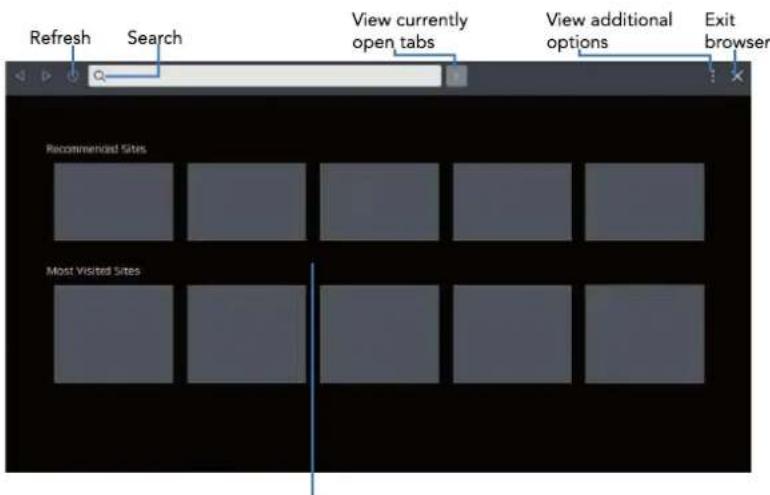 Refresh Search View currently open tabs View additional options Exit browser Recommended Sites Most Visited Sites
