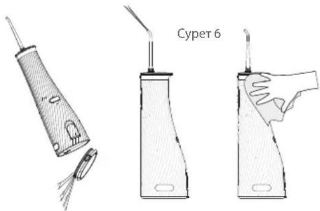 Scarlett SC-WF02 - КУРЫЛФЫГА КУТИМ ЖАСАУ - 1