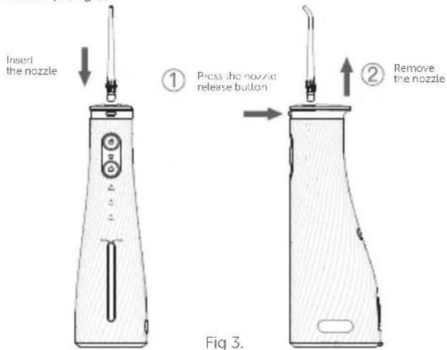 Insert the nozzle ① Press the nozzle release button ② Remove the nozzle Fig 3.