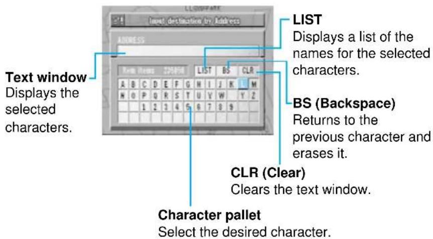 Text window Displays the selected characters. LIST Displays a list of the names for the selected characters. BS (Backspace) Returns to the previous character and erases it. CLR (Clear) Clears the text window. Character pallet Select the desired character.