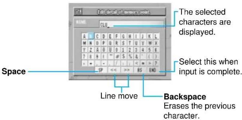 Edit detail of memory point TIME CLU The selected characters are displayed. Space Select this when input is complete. Line move Backspace Erases the previous character.