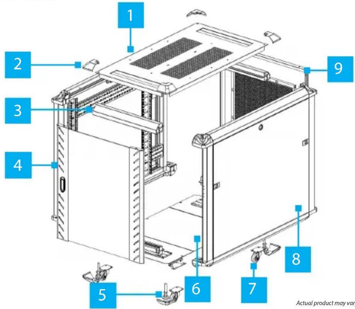 1 2 3 4 5 6 7 8 9 Actual product may var