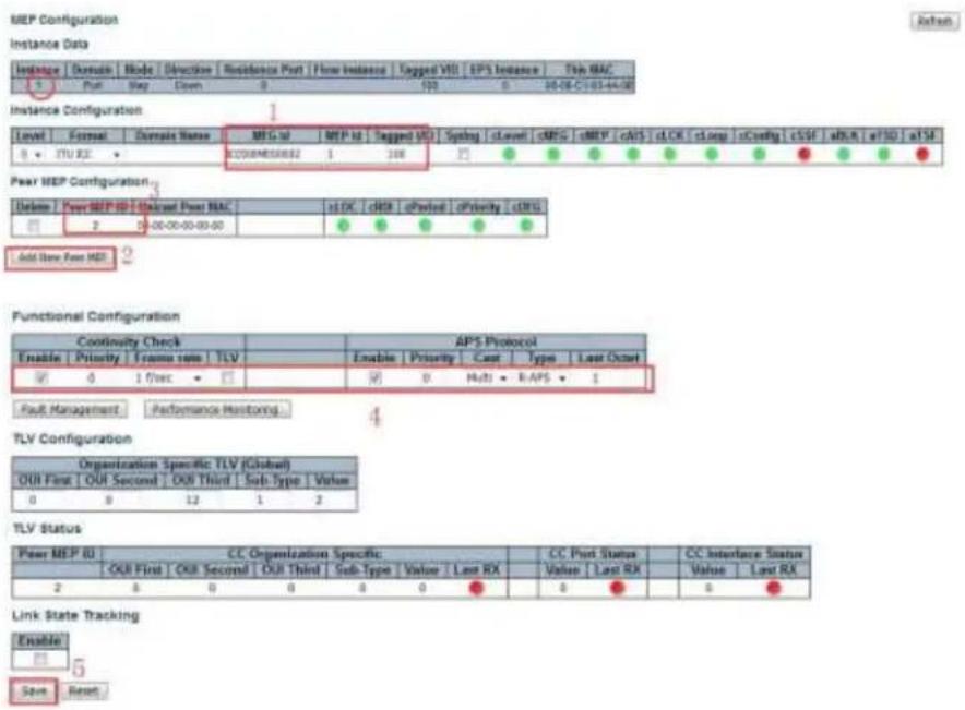 MEP Configuration Instance Data 1 2 3 4 5 6 7 8 9 10 11 12 13 14 15 16 17 18 19 20 21 22 23 24 25 26 27 28 29 30 31 32 33 34 35 36 37 38 39 40 41 42 43 44 45 46 47 48 49 50 51 52 53 54 55 56 57 58 59 60 61 62 63 64 65 66 67 68 69 70 71 72 73 74 75 76 77 78 79 80 81 82 83 84 85 86 87 88 89 90 91 92 93 94 95 96 97 98 99 100 101 102 103 104 105 106 107 108 109 110 111 112 113 114 115 116 117 118 119 120 121 122 123 124 125 126 127 128 129 130 131 132 133 134 135 136 137 138 139 140 141 142 143 144 145 146 147 148 149 150 151 152 153 154 155 156 157 158 159 160 161 162 163 164 165 166 167 168 169 170 171 172 173 174 175 176 177 178 179 180 181 182 183 184 185 186 187 188 189 190 191 192 193 194 195 196 197 198 199 200