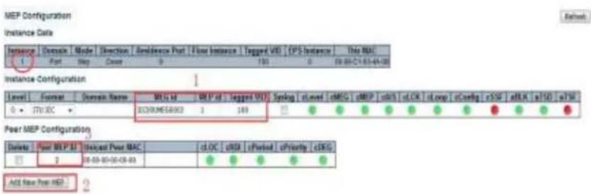 MEP Configuration Instance Data Instance Configuration Level | Format | Address Name | MB vs. d | MB' vs. 'tappent VIE' | Spring | ctowed | cMFG | cMFP | ct(s) | ct.CR | ct long | ct Caring | ct SWS | ct.KL | ct.LG | ct.TSE 0 • 370:0C • EC200ME58962 1 149 ● ● ● ● ● ● ● ● ● ● ● ● ● ● Peer MEP Configuration Delete Peer MLP #1 Select Peer MAC : ct.OC | cRSI | cfPeriod | cfPriority | cfESG □ 2 38-59-80-80-88-83 ● ● ● ● ● ● Add New Peer HSD 2