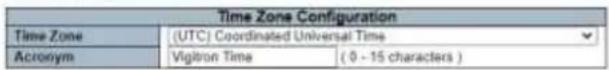 Time Zone Configuration Time Zone (UTC) Coordinated Universal Time Acronym Vigltron Time (0 - 15 characters)