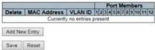 Port Members Delete MAC Address VLAN ID 1 2 3 4 5 6 7 8 9 10 11 12 Currently no entries present Add New Entry Save Reset
