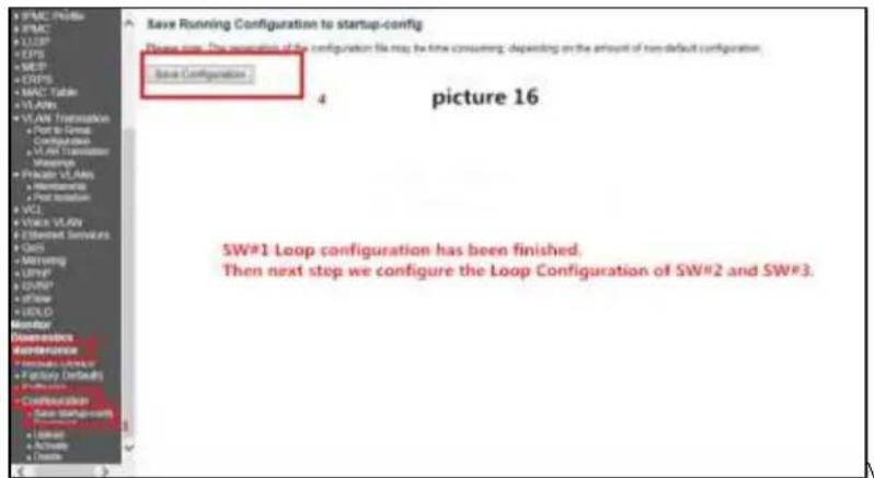 Save Running Configuration to startup-config Please run. The association of the configuration file may be time consuming, depending on the amount of non-default configuration. Save Configuration picture 16 SW#1 Loop configuration has been finished. Then next step we configure the Loop Configuration of SW#2 and SW#3.
