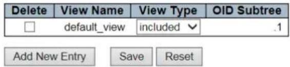 Delete View Name View Type OID Subtree default_view included .1 Add New Entry Save Reset