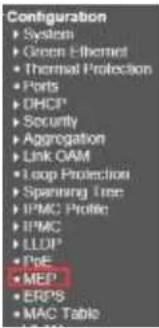 Configuration • System • Green Ethernet • Thermal Protection • Ports • OHCP* • Security • Aggregation • Link OAM • Loop Protection • Spanning Tree • IPMC Profile • IPMC • LLDP • PoE • MEP • ERPS • MAC Table