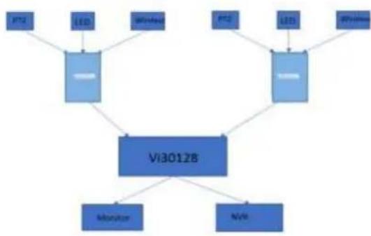 Vigitron Vi30208 - Application Examples - 1