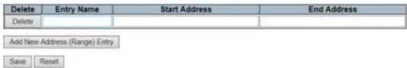Delete Entry Name Start Address End Address Delete Add New Address (Range) Entry Save Reset