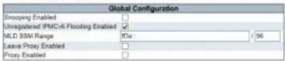 Global Configuration Snooping Enabled Unregistered IPMCv6 Flooding Enabled MLD SSM Range Leave Proxy Enabled Proxy Enabled