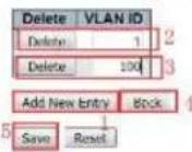 Vigitron Vi30208 - ERPS Configuration - 8