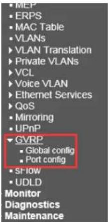 MEP ERPS MAC Table VLANs VLAN Translation Private VLANs VCL Voice VLAN Ethernet Services QoS Mirroring UPnP GVRP Global config Port config SFLOW UDLD Monitor Diagnostics Maintenance