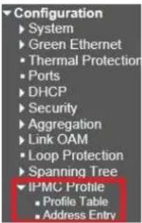 Configuration ► System ► Green Ethernet ► Thermal Protection ► Ports ► DHCP ► Security ► Aggregation ► Link OAM ► Loop Protection ► Spanning Tree ► IPMC Profile ► Profile Table ► Address Entry