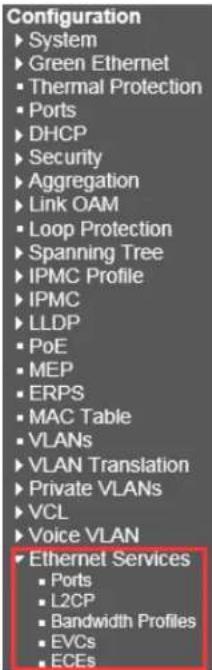 Configuration ► System ► Green Ethernet ► Thermal Protection ► Ports ► DHCP ► Security ► Aggregation ► Link OAM ► Loop Protection ► Spanning Tree ► IPMC Profile ► IPMC ► LLDP ► PoE ► MEP ► ERPS ► MAC Table ► VLANs ► VLAN Translation ► Private VLANs ► VCL ► Voice VLAN ► Ethernet Services · Ports · L2CP · Bandwidth Profiles · EVCs · ECEs