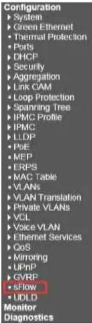 Configuration ► System ► Green Ethernet ► Thermal Protection ► Ports ► DHCP ► Security ► Aggregation ► Link CAM ► Loop Protection ► Spanning Tree ► IPMC Profile ► IPMC ► LLDP ► PoE ► MEP ► ERPS ► MAC Table ► VLANs ► VLAN Translation ► Private VLANs ► VCL ► Voice VLAN ► Ethernet Services ► QoS ► Mirroring ► UPnP ► GVRP ► SFlow ► UDLD Monitor Diagnostics
