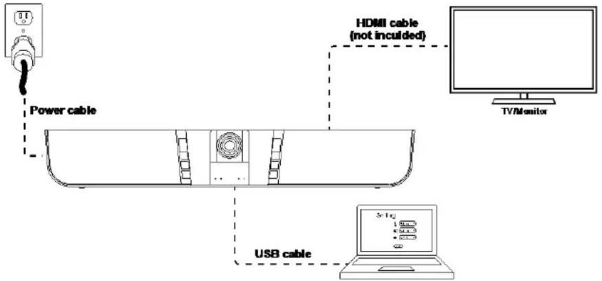AVer COMVBEMIC - Device Connection - 1