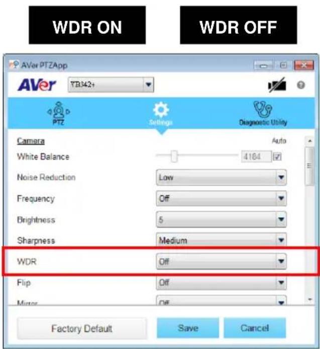 WDR ON WDR OFF AVer PTZApp AVer TB342+ PTZ Settings Diagnostic Utility Camera Auto White Balance 4184 Noise Reduction Low Frequency Off Brightness 5 Sharpness Medium WDR Off Flip Off Mirror Off Factory Default Save Cancel