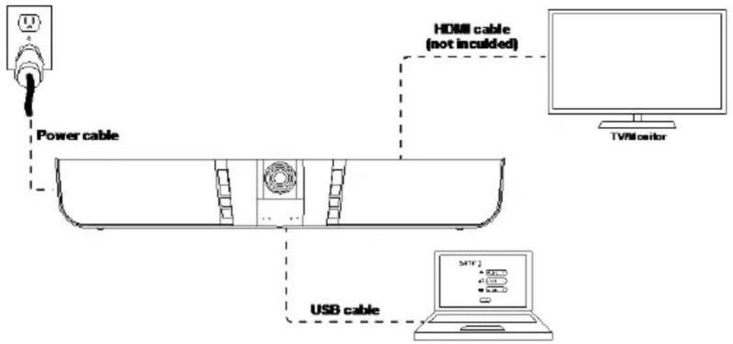AVer COMVBEMIC - Install Displaylink Driver - 1