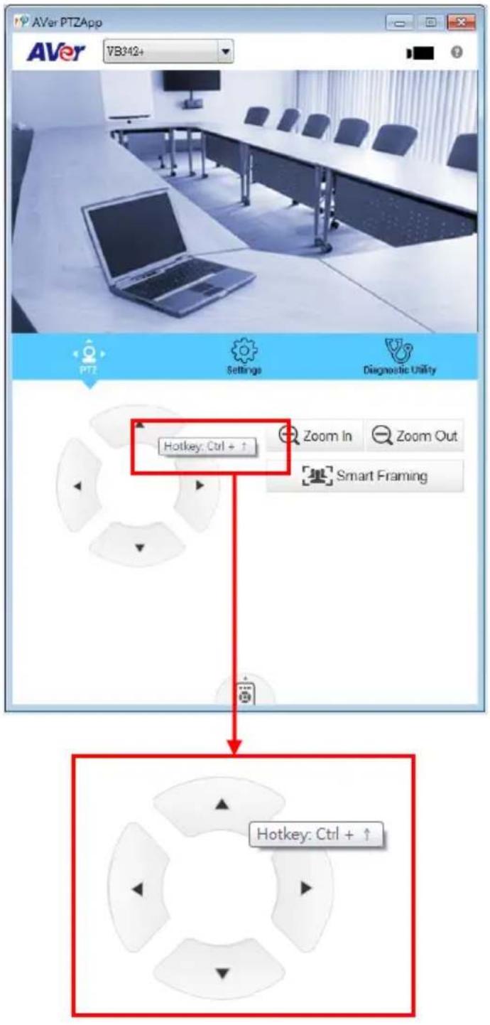 AVer PTZApp VB342+ PTZ Settings Diagnostic Utility Hotkey: Ctrl + ↑ Zoom In Zoom Out Smart Framing Hotkey: Ctrl + ↑