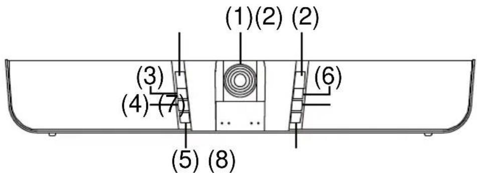 (1)(2) (2) (3) (4) (7) (5) (8) (6)