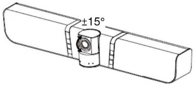 ±15°