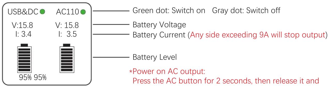 USB&DC V:15.8 I: 3.4 95% 95% AC110 Green dot: Switch on Gray dot: Switch off Battery Voltage Battery Current (Any side exceeding 9A will stop output) Battery Level *Power on AC output: Press the AC button for 2 seconds, then release it and