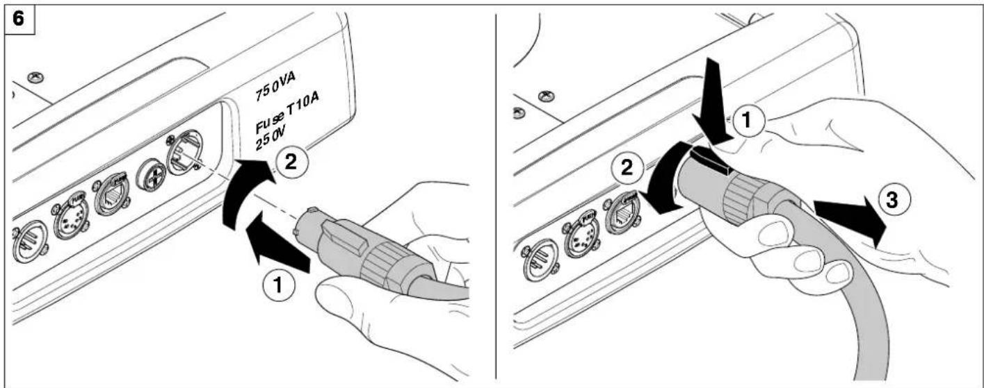 750VA Fuse T10A 250V ① ② ③