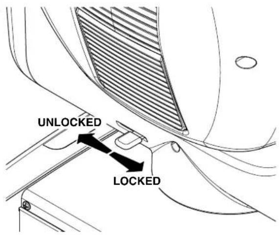 UNLOCKED LOCKED