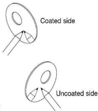 Coated side Uncoated side