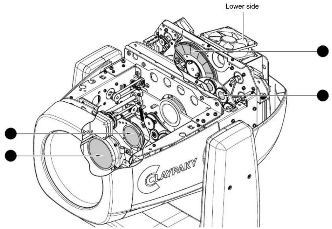Lower side CLAYPAKY