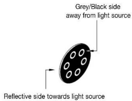 Grey/Black side away from light source Reflective side towards light source