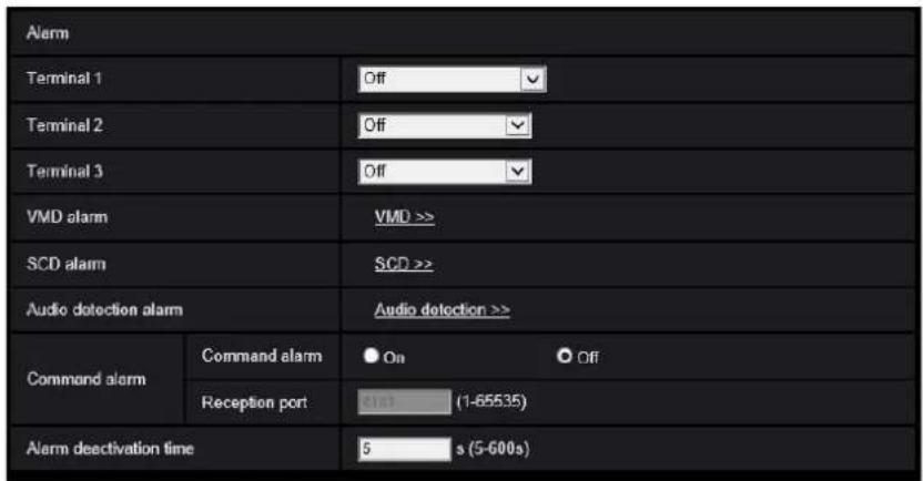 Alarm Terminal 1 Off Terminal 2 Off Terminal 3 Off VMD alarm VMD >> SCD alarm SCD >> Audio detection alarm Audio detection >> Command alarm Command alarm On Off Reception port (1-65535) Alarm deactivation time 5 s (5-600s)