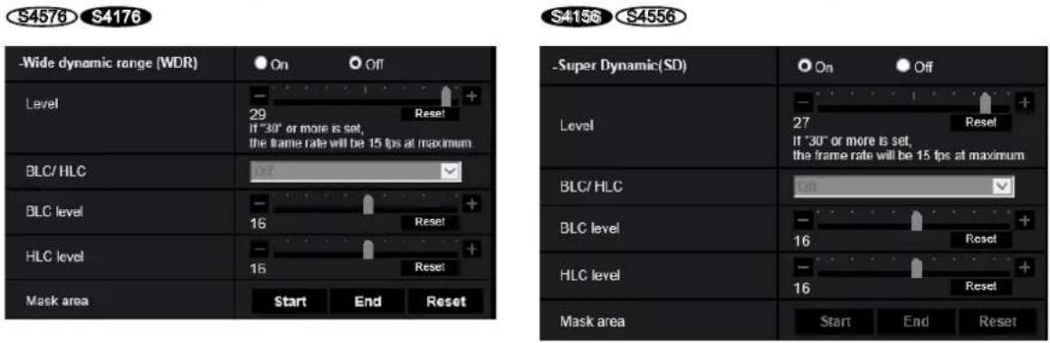 S4576 S4176 -Wide dynamic range (WDR) On Off Level 29 Reset If "30" or more is set, the frame rate will be 15 fps at maximum BLC/HLC Set BLC level 16 Reset HLC level 16 Reset Mask area Start End Reset -Super Dynamic(SD) On Off Level 27 Reset If "30" or more is set, the frame rate will be 15 fps at maximum. BLC/HLC Off BLC level 16 Reset HLC level 16 Reset Mask area Start End Reset S4156 S4556