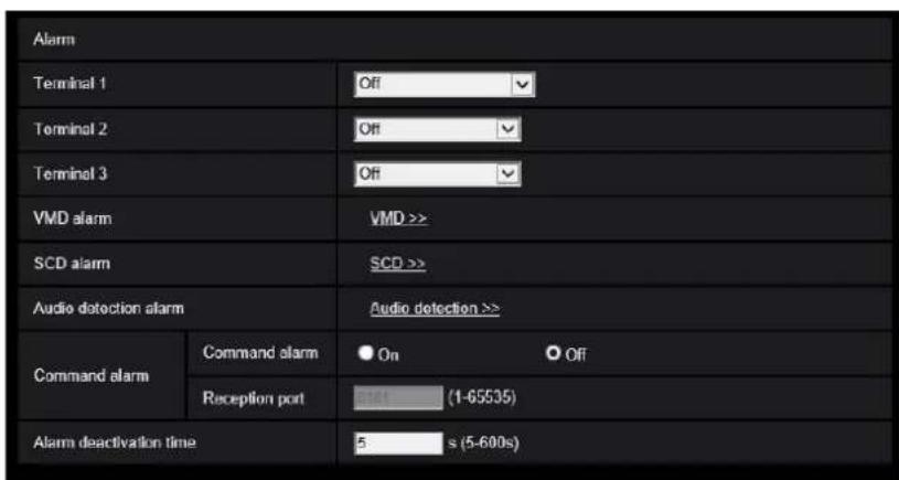 Alarm Terminal 1 Off Terminal 2 Off Terminal 3 Off VMD alarm VMD>> SCD alarm SCD>> Audio detection alarm Audio detection >> Command alarm Command alarm On Off Reception port (1-65535) Alarm deactivation time 5 s (5-600s)