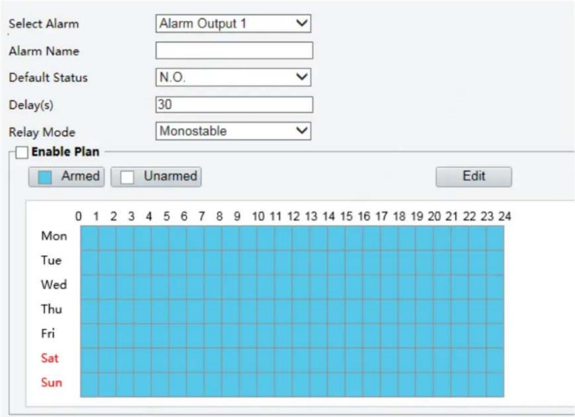 Select Alarm Alarm Output 1 Alarm Name Default Status N.O. Delay(s) 30 Relay Mode Monostable Enable Plan Armed Unarmed Edit Mon Tue Wed Thu Fri Sat Sun 0 1 2 3 4 5 6 7 8 9 10 11 12 13 14 15 16 17 18 19 20 21 22 23 24