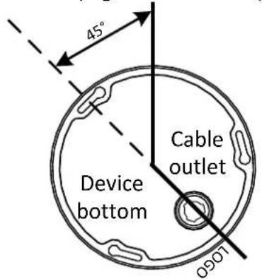 45° Device bottom Cable outlet 0.90°