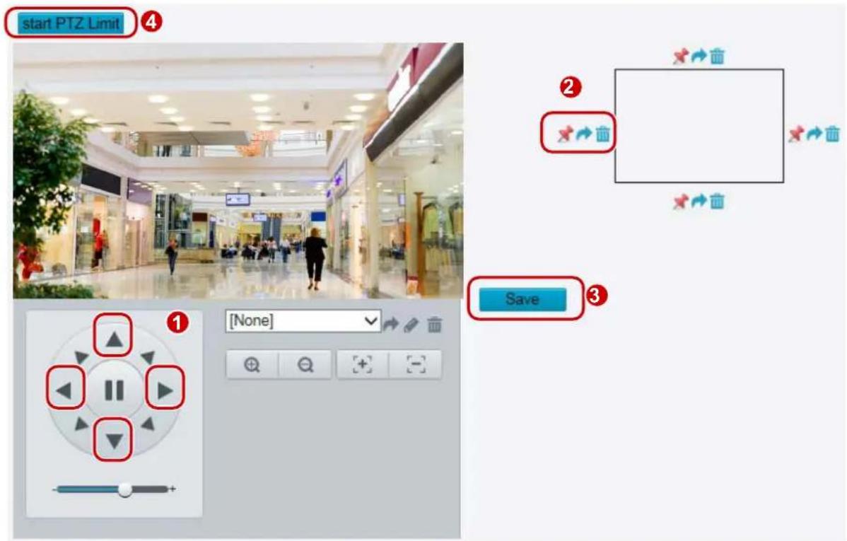 start PTZ Limit ④ ② Save ③