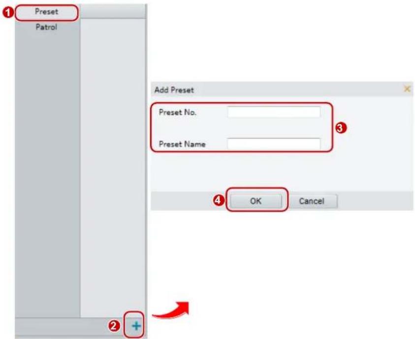 1 Preset Patrol Add Preset Preset No. Preset Name 3 4 OK Cancel 2 +