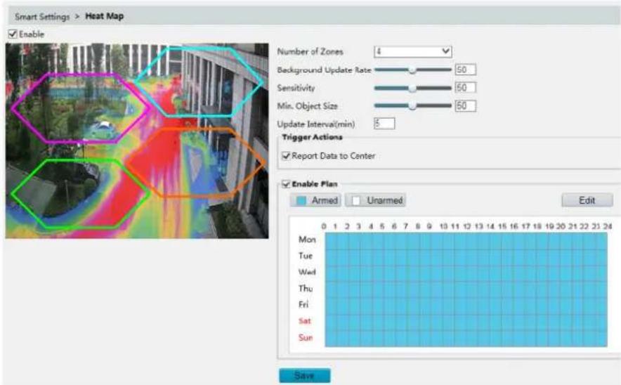 Smart Settings > Heat Map Enable Number of Zones 4 Background Update Rate 50 Sensitivity 50 Min. Object Size 50 Update Interval(min) 5 Trigger Actions Report Data to Center Enable Plan Armed Unarmed Edit Mon Tue Wed Thu Fri Sat Sun 0 1 2 3 4 5 6 7 8 9 10 11 12 13 14 15 16 17 18 19 20 21 22 23 24 Save