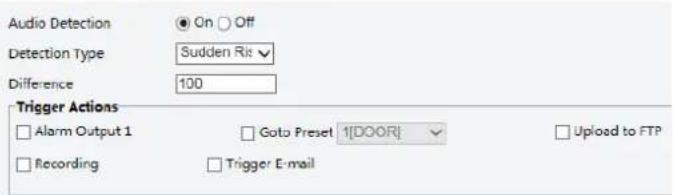 Audio Detection On Off Detection Type Sudden Ris Difference 100 Trigger Actions Alarm Output 1 Goto Preset 1[DOOR] Uploaded to FTP Recording Trigger E-mail