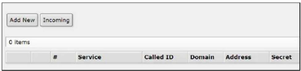 Add New Incoming 0 items # Service Called ID Domain Address Secret