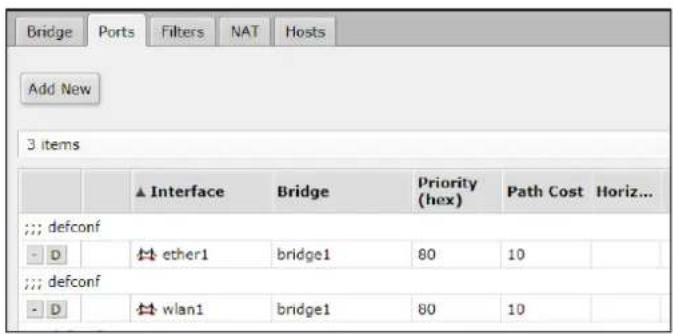 Bridge Ports Filters NAT Hosts Add New 3 items Interface Bridge Priority (hex) Path Cost Horiz... ; ; defconf ether1 bridge1 80 10 ; ; defconf wlan1 bridge1 80 10