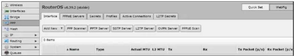 RouterOS v6.39.2 (stable) Interface PPPoE Servers Secrets Profiles Active Connections L2TP Secrets Add New T PPP Scanner PPTP Server SSTP Server L2TP Server OVPN Server PPPoE Scan 0 Items Name Type Actual MTU L2 MTU Tx Rx Tx Packet (p/s) Rx Packet (p/s)