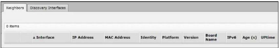 Neighbors Discovery Interfaces 0 items Interface IP Address MAC Address Identity Platform Version Board Name IPv6 Age (s) UPtime