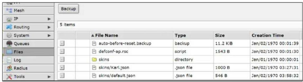 Mesh IP Routing System Queues Files Log Radius Tools Backup 5 items File Name Type Size Creation Time auto-before-reset.backup backup 11.2 KiB Jan/02/1970 00:01:39 defconf-ap.rsc script 1543 B Jan/02/1970 00:01:30 skins directory skins/Karl.json .json file 1000 B Jan/02/1970 03:27:31 skins/default.json .json file 546 B Jan/02/1970 03:58:32