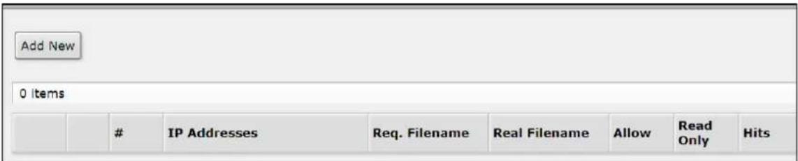 Add New 0 Items IP Addresses Req. Filename Real Filename Allow Read Only Hits